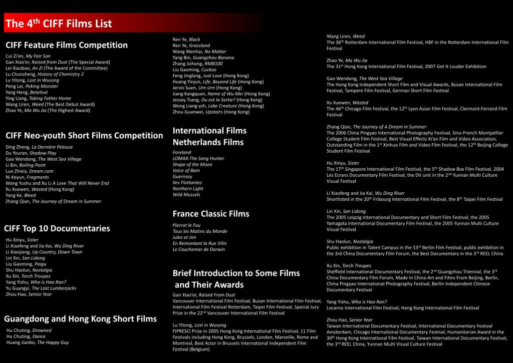 Image gallery image